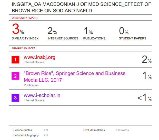 Cover INGGITA_OA MACEDONIAN J OF MED SCIENCE_EFFECT OF BROWN RICE ON SOD AND NAFLD