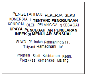 Cover Pengetahuan Pekerja Seks Komersial Tentang Kondom-